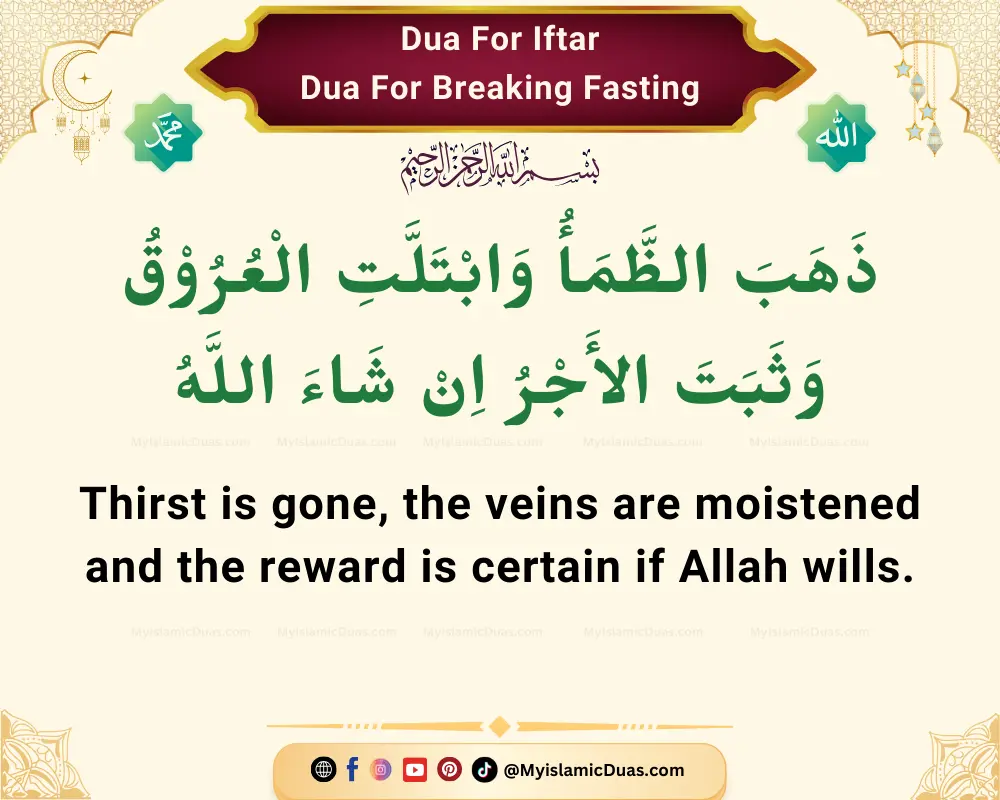 Dua for breaking fasting