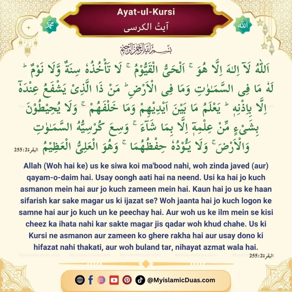 Ayatul Kursi Roman Urdu Translation